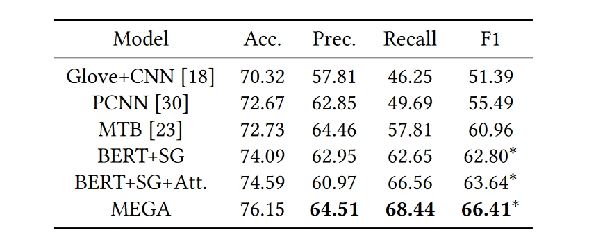 table 1-3